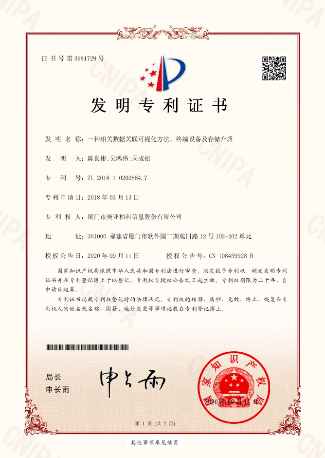 一种相关数据关联可视化方法、终端设备及存储介质